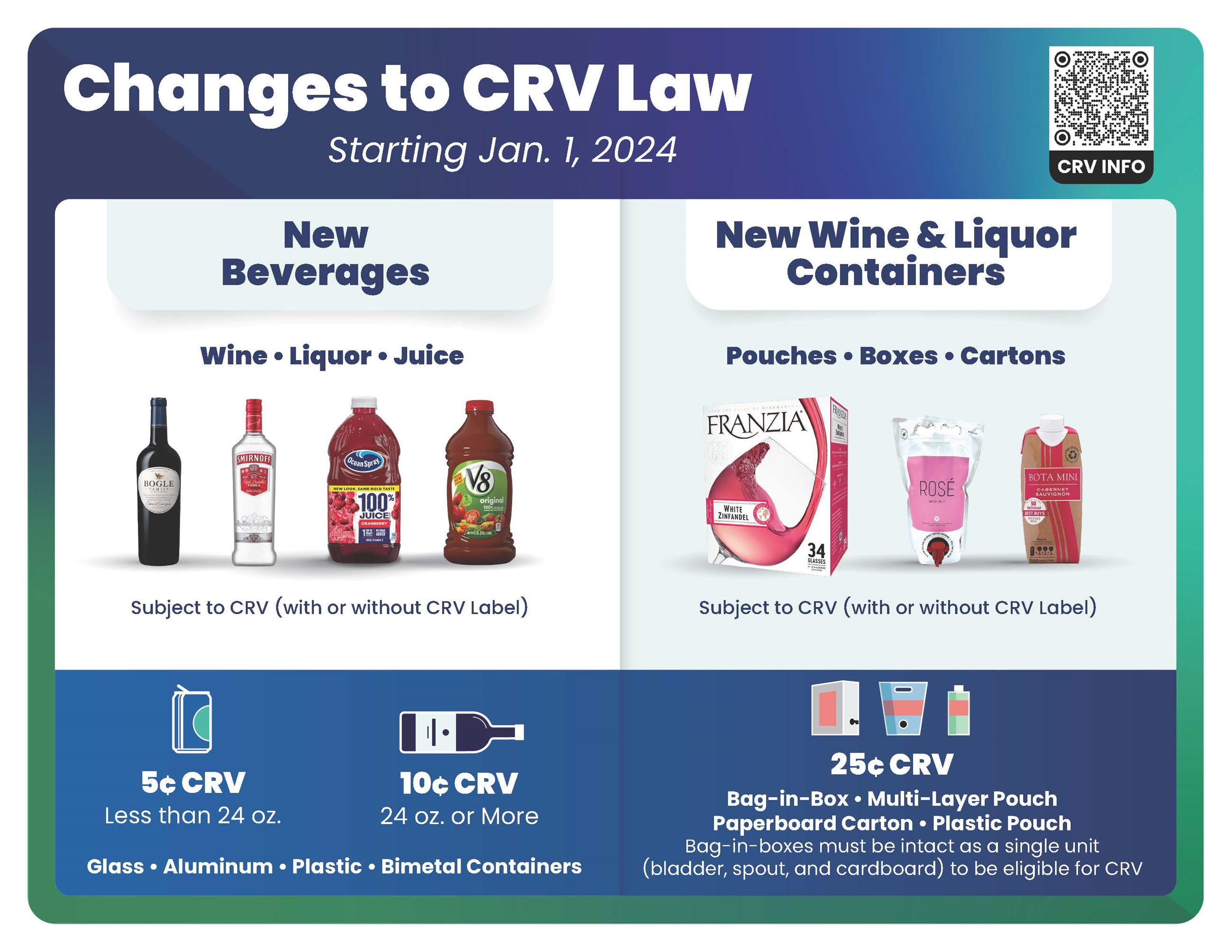 2023Nov30CrvRcSignageRecycler